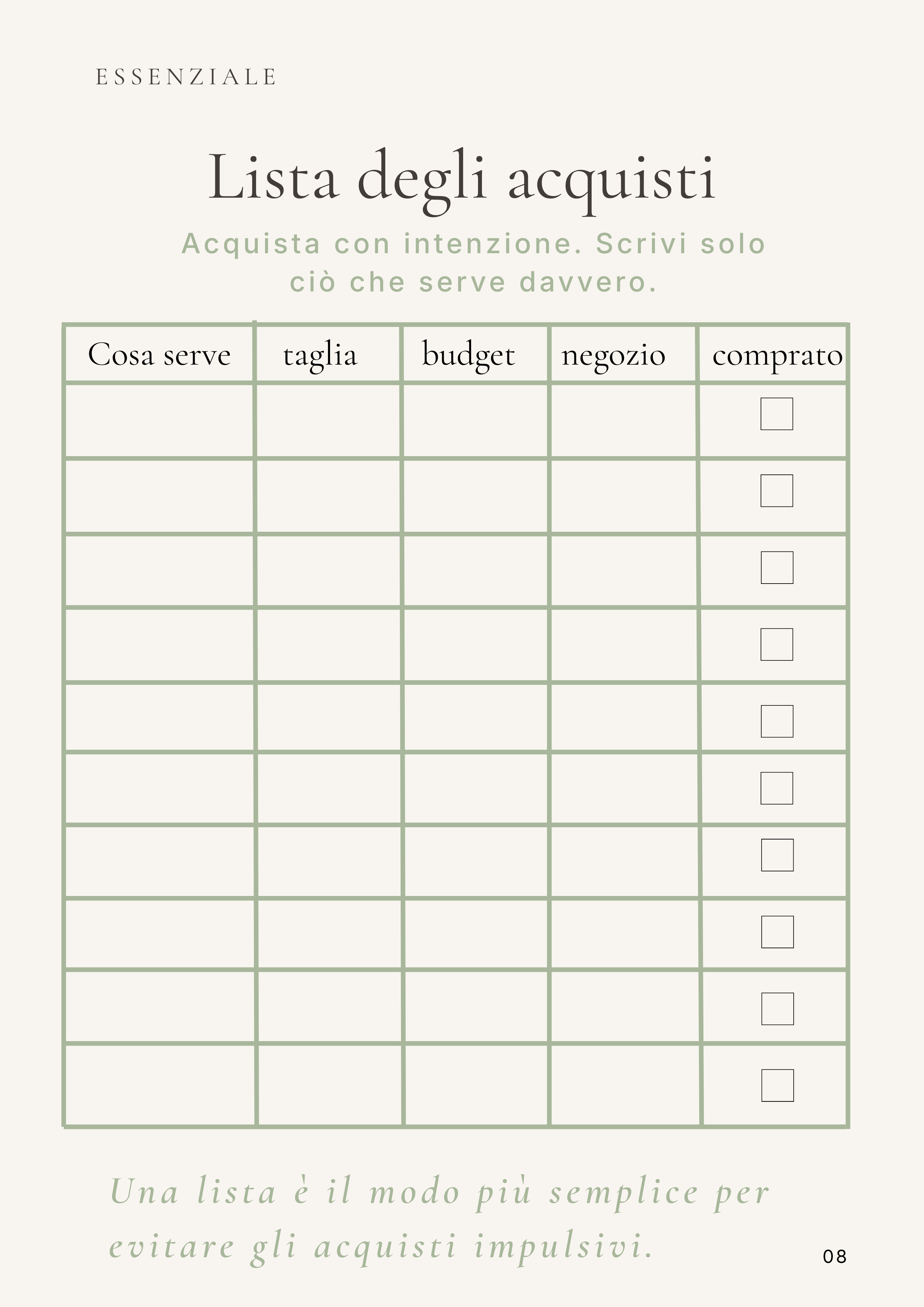 Lista acquisti